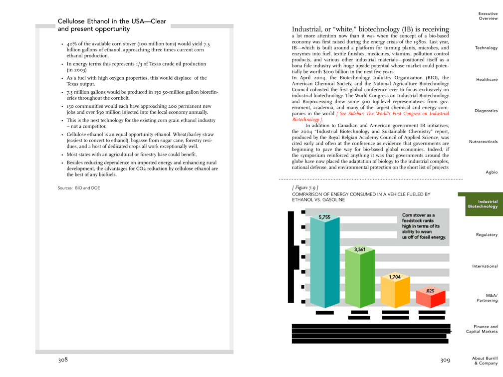 Burrill Corporate Book Cover Design